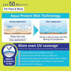 Biore UV Aqua Rich Aqua Protect Mist SPF 50 PA++++ 60ml