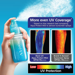 Biore UV Aqua Rich Aqua Protect Mist SPF 50 PA++++ 60ml