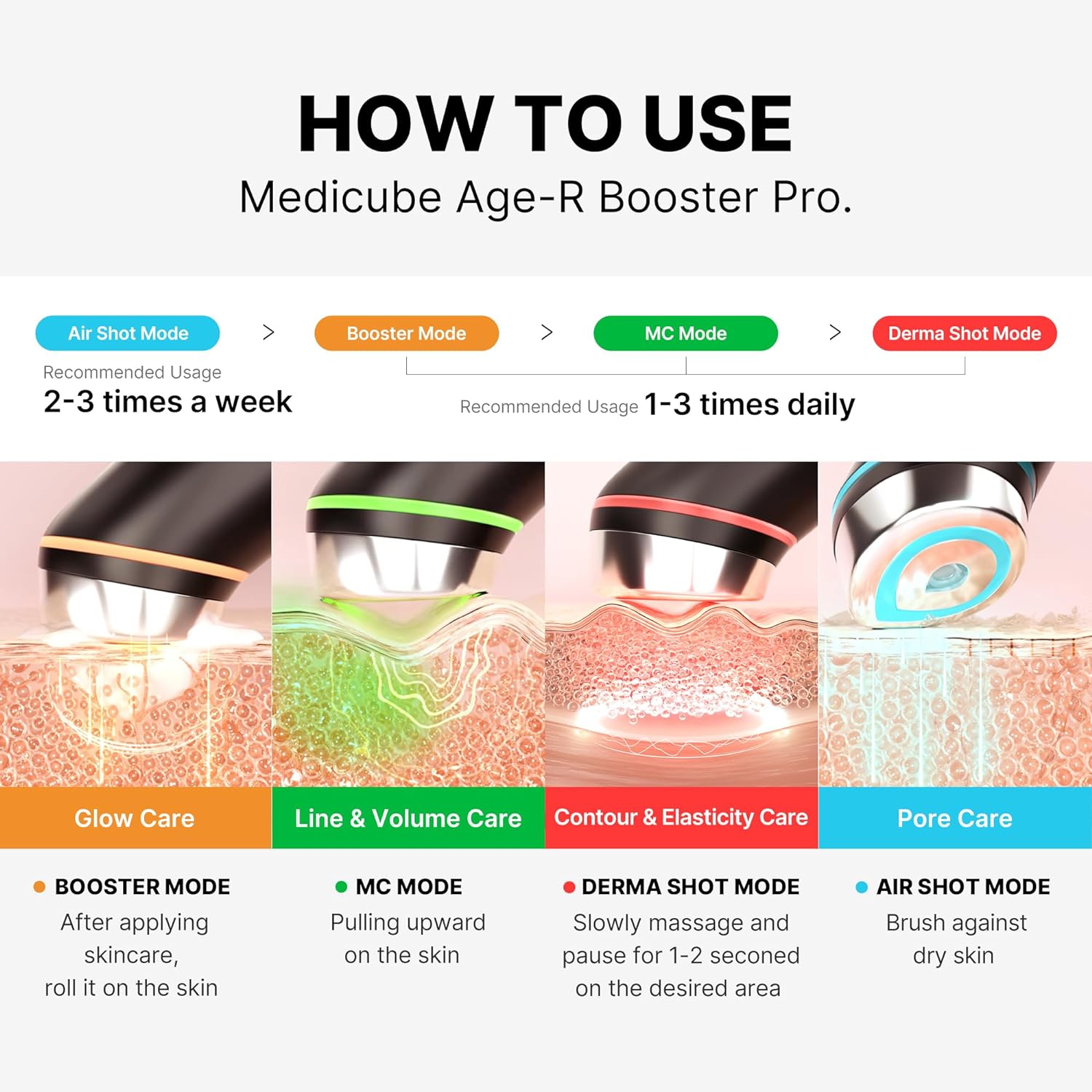 Medicube AGE R Booster Pro Momoko Cosmetics medicube-age-r-booster-pro-momoko-cosmetics