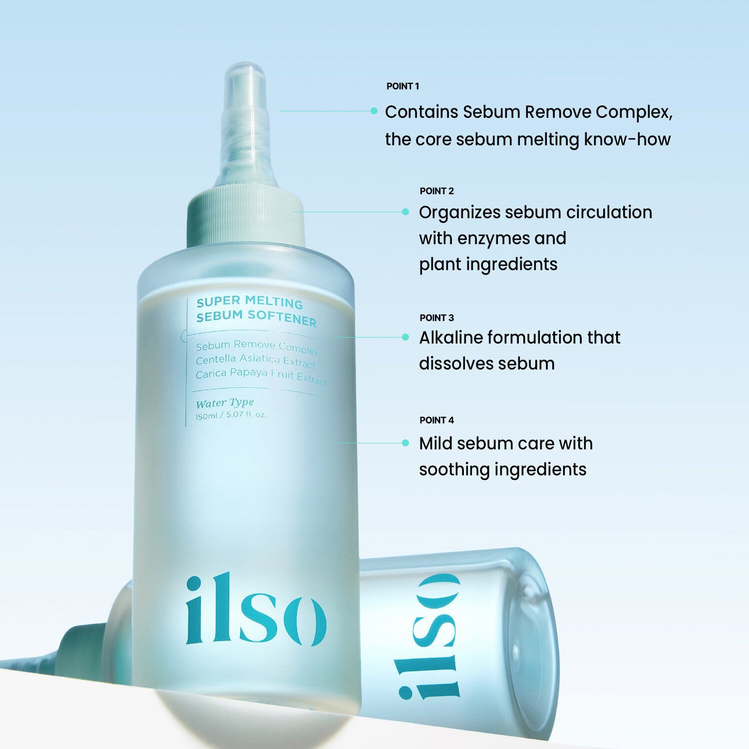 ilso super melting sebum softener