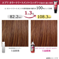 ANNA DONNA Every Hair Color Shampoo #Purple-Wine Red 300ml